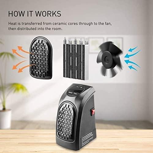 Electric Room Heater