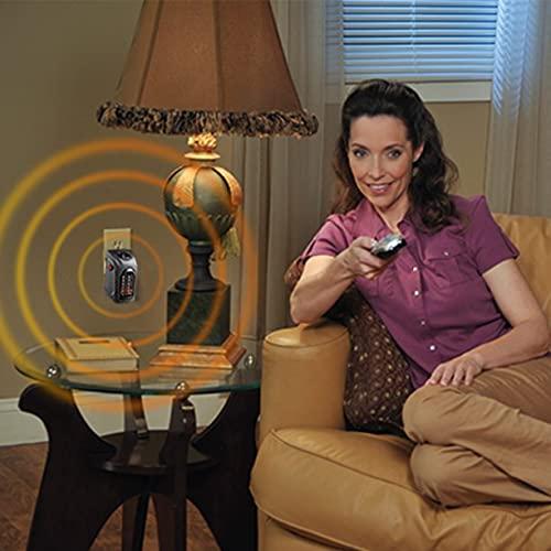 Electric Room Heater
