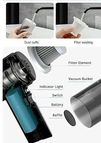 Wireless Powerful Car Vacuum Cleaner – Portable & Rechargeable