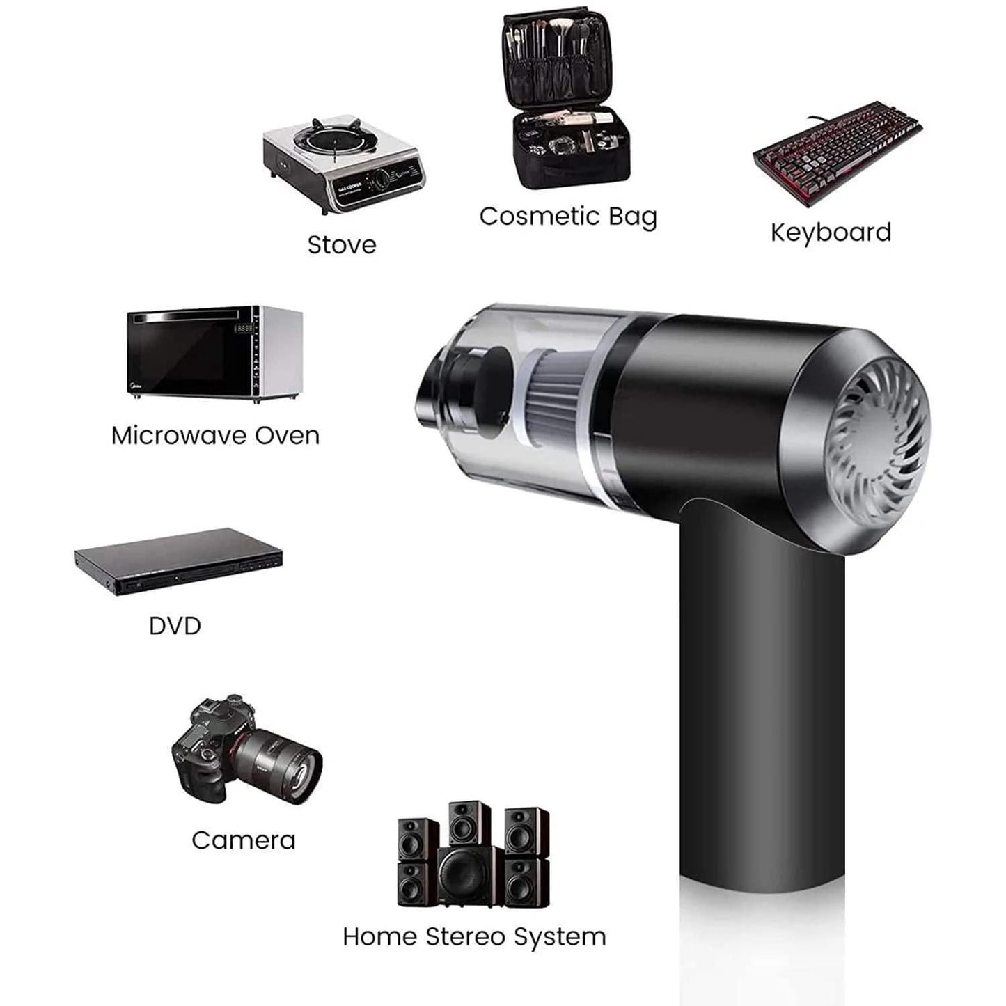 Wireless Powerful Car Vacuum Cleaner – Portable & Rechargeable