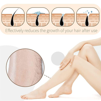 Painless Exfoliation Hair Remover for Women & Men